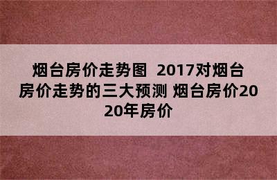 烟台房价走势图  2017对烟台房价走势的三大预测 烟台房价2020年房价